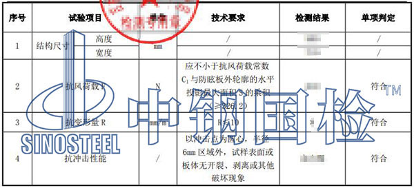 防眩板檢測(cè)項(xiàng)目結(jié)果