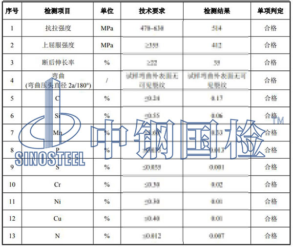 光伏支架檢測項目結果