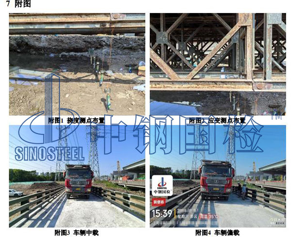 現(xiàn)場檢測圖