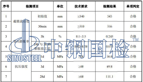 風電項目材料檢測項目結(jié)果