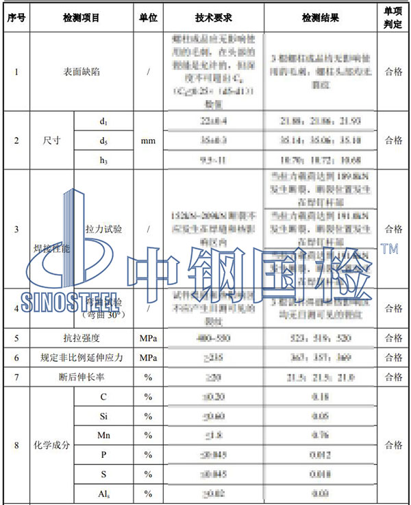 焊釘檢測項(xiàng)目結(jié)果