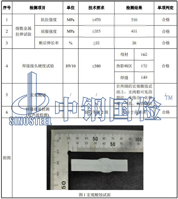 焊接工藝評定結(jié)果