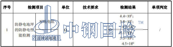 防靜電地坪防靜電性能檢測結(jié)果