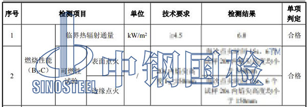 裝修材料防火性能檢測(cè)結(jié)果