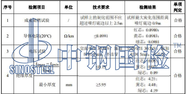 特種電纜檢測結(jié)果