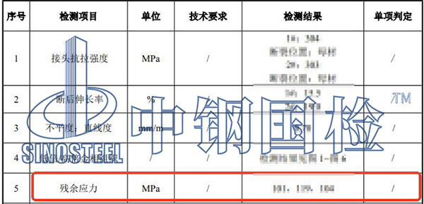 殘余應(yīng)力檢測結(jié)果