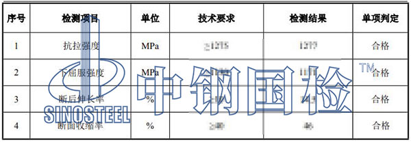 鋼板彈簧檢測結(jié)果