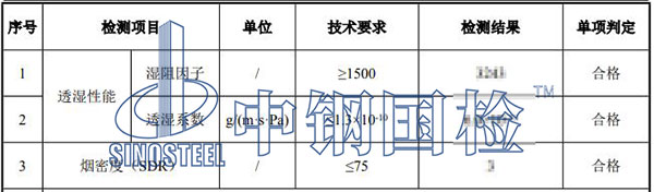 保溫棉檢測項(xiàng)目