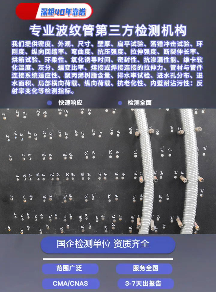 雙壁波紋管檢測