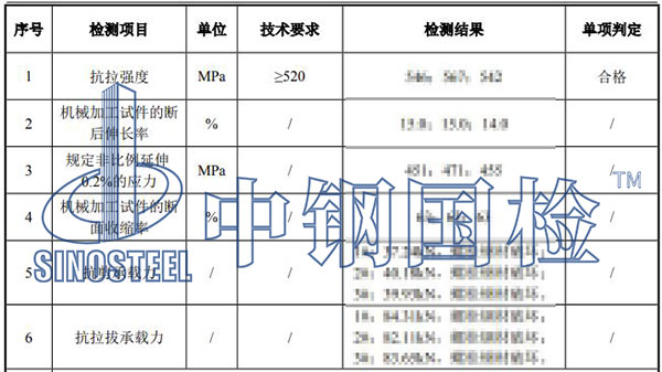錨栓膨脹螺栓檢測結(jié)果