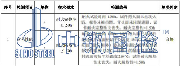 鋼質(zhì)防火門(mén)檢測(cè)項(xiàng)目結(jié)果