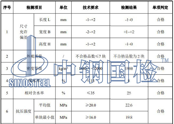 混凝土磚檢測結(jié)果