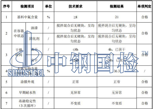 水漆檢測結(jié)果