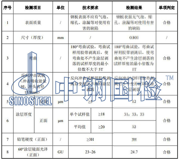 彩鋼板檢測(cè)結(jié)果
