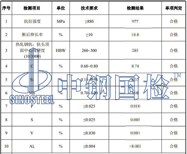 鋼軌檢測結(jié)果
