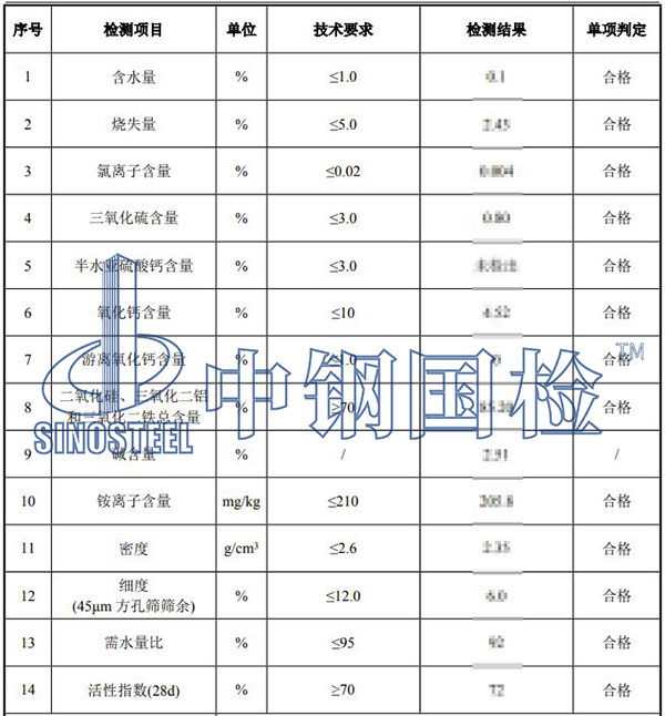 粉煤灰檢測(cè)結(jié)果