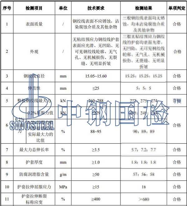 預應力鋼絞線檢測結果
