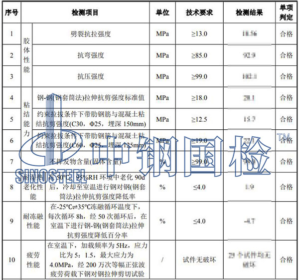 植筋膠檢測(cè)結(jié)果
